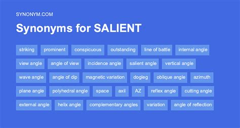 synonyms of salient|salient points synonym.